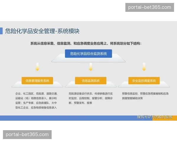 行业内应急决策链精简 赛事应急响应流程数字化反应变快