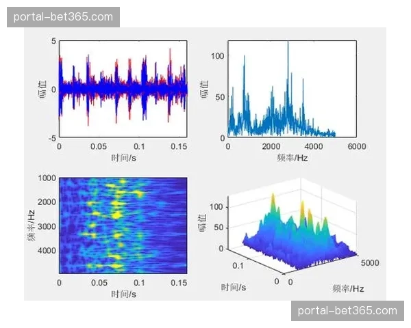 超高清信号切片处理技术成熟 移动端画质呈现跃迁表现