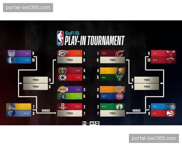 篮网呈现攻强守弱态势 三分命中率联盟第一但防守数据垫底